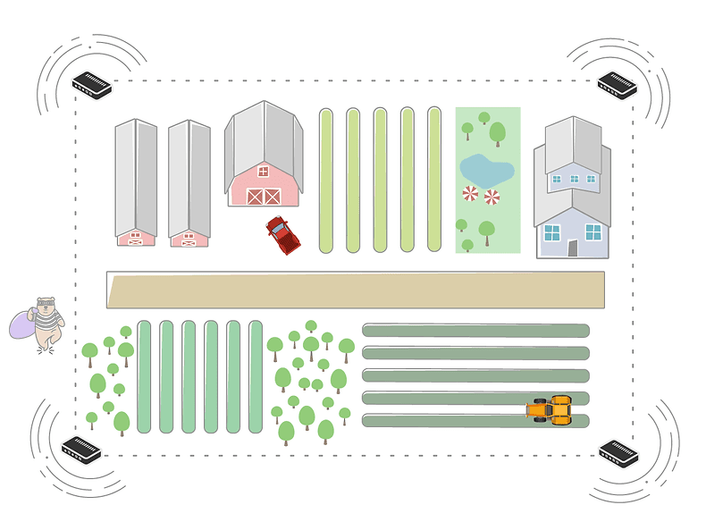 Bear Grid solutions technical diagram from the original site.